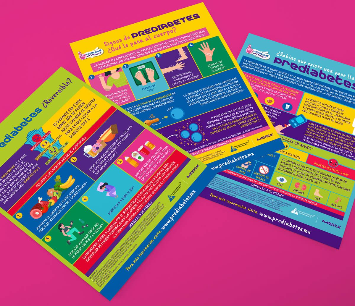 Cuidándome en 1 minuto